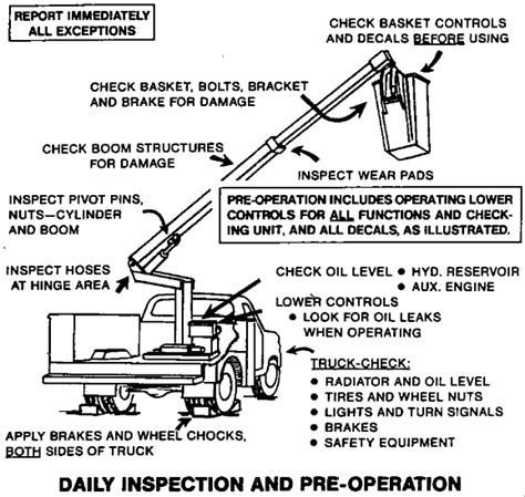 altec bucket truck single control parts diagram
