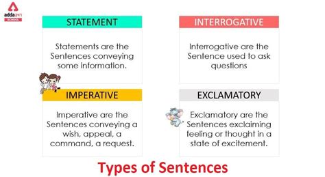 types  sentences  examples definition exercises