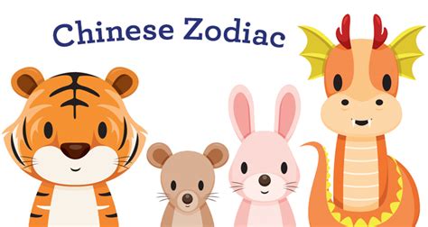 learn  zodiac animal   find  zodiac animal