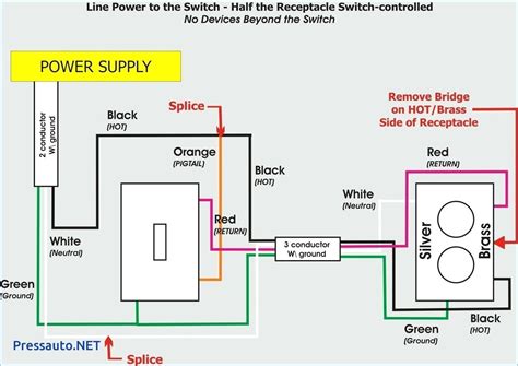 hospital grade receptacle wiring diagram collection
