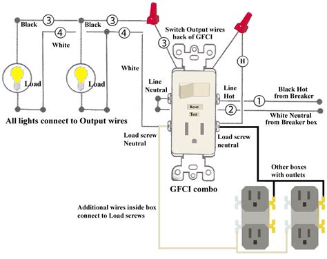 wiring gfci  series