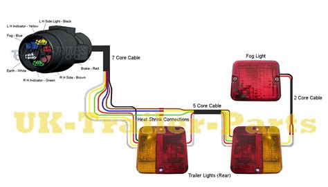 magnetic towing lights wiring diagram ready wiring