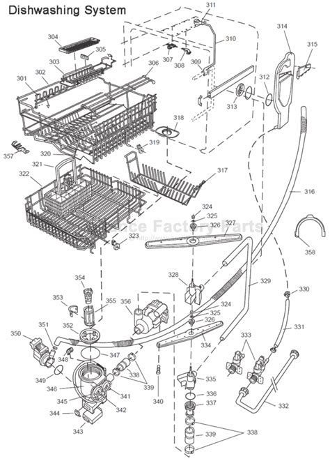 asko dishwasher parts diagram general wiring diagram