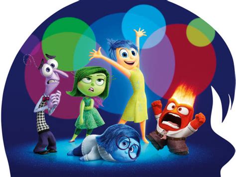 Which Inside Out Character Are You Playbuzz