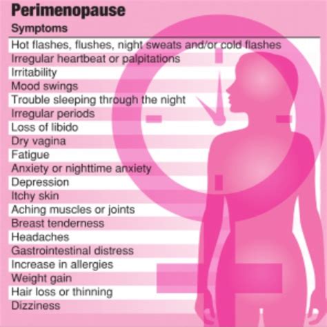 emotional symptoms of perimenopause how to identify the