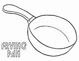 Pan Coloring Frying Pages Print sketch template