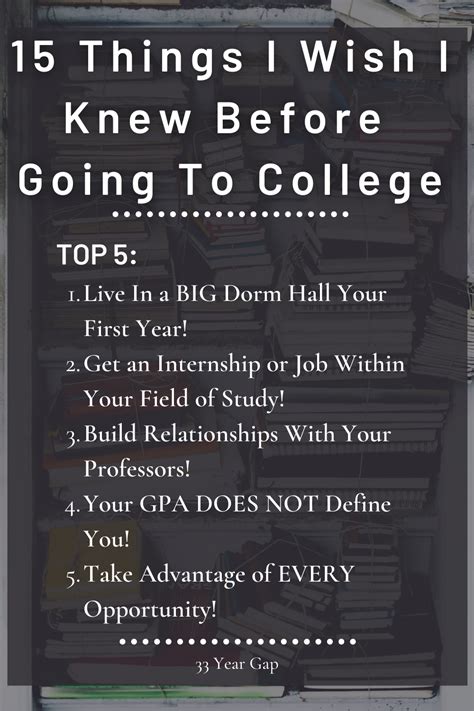 15 Things I Wish I Knew Before Going To College I Wish I Knew