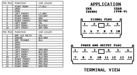 ford taurus radio wiring diagram  wiring diagram sample