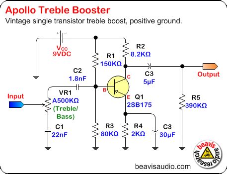 beavis audio research stompbox schematics