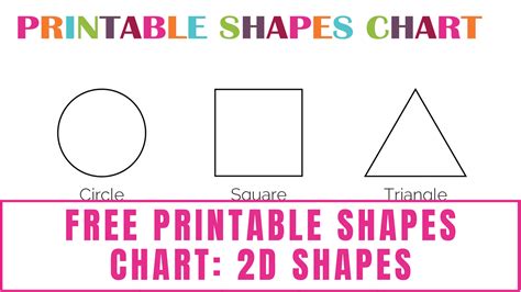 geometric shapes chart printable shapes anchor chart worksheets