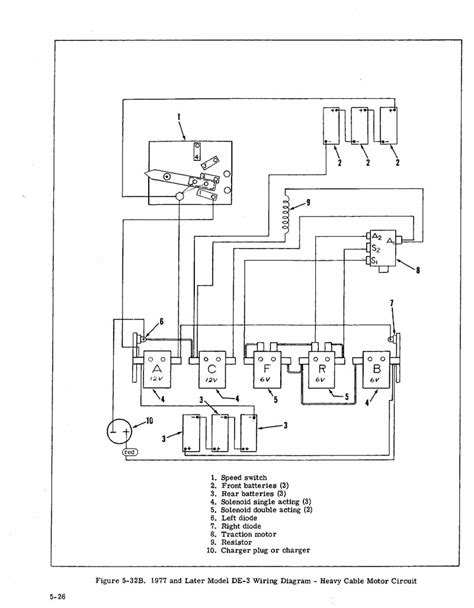 wiring diagram  yamaha golf cart wiring diagram  schematics
