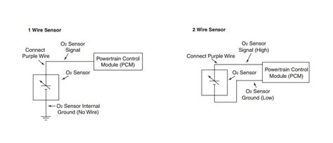 wire  sensor wiring diagram hanenhuusholli