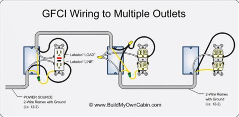 wiring multiple receptacles