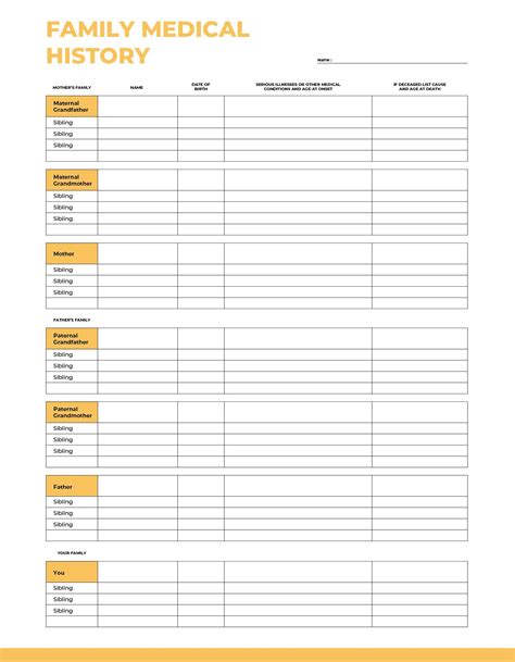 downloadable family medical history template