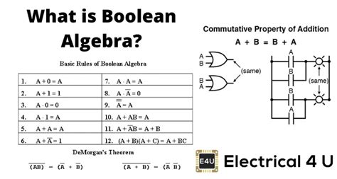 boolean algebra theorems  laws  boolean algebra electricalu