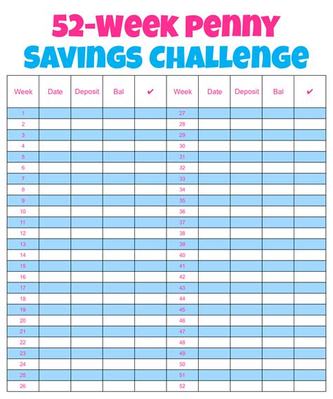 week penny challenge chart printable     printablee