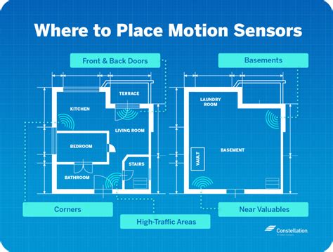 motion sensors   work   place  constellation