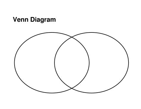 venn diagram image images