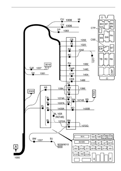 volvo fh version  wiring diagram wiring diagram  schematic role