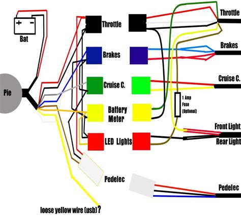 diagram pocket bike wiring diagrams mydiagramonline