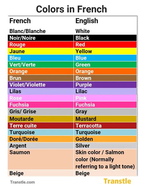 colors  french complete guide  list examples grammar