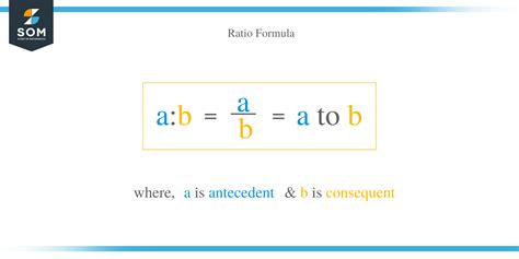 ratios explanation examples