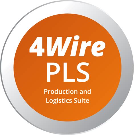 wire software solutions diit gmbh