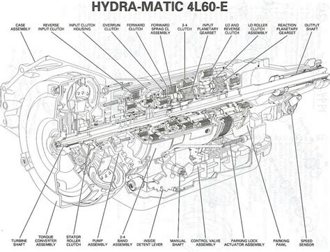 el  transmission diagram transmission repair automotive repair transmission