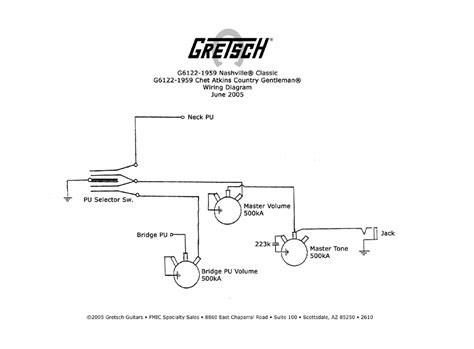 gretsch  wiring diagram wiring diagram