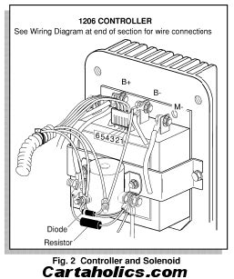 ezgo txt  volt wiring diagram wiring draw