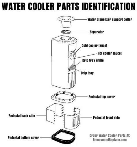 bottled water cooler parts accessories  bottled water dispensers water cooler water