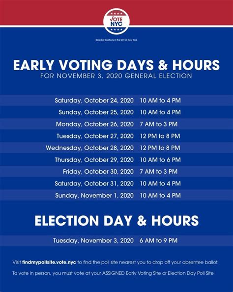 new york s early voting begins this saturday brooklyn heights blog