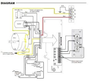 automotive hobbyists wiring diagrams easy wiring