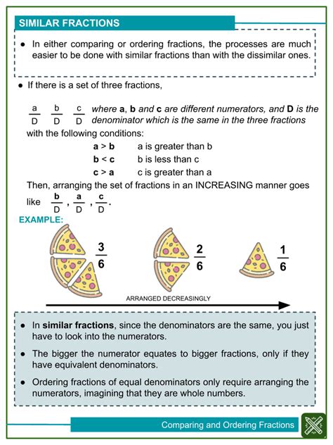 comparing ordering similar dissimilar fraction  grade worksheets