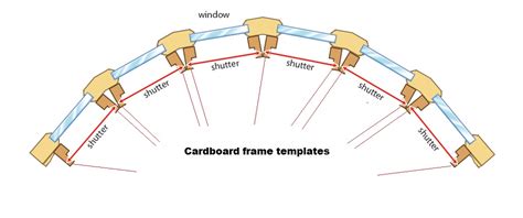 bay window measurements  shutters