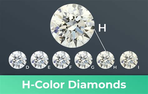 diamond color scale  chart guide pricescope art kkcom