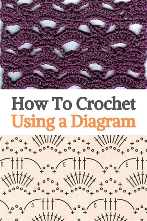crochet   diagram crochet  crochet stitches crochet stitches diagram