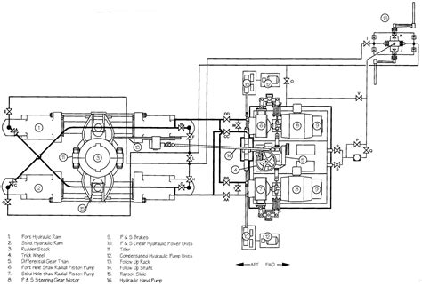 hydraulic pump diagram  wiring diagram