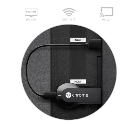 brand  sealed google chromecast p hdmi internet  media player ebay
