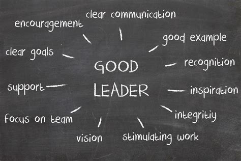 how to be a good leader leadership quotes inspirational leader