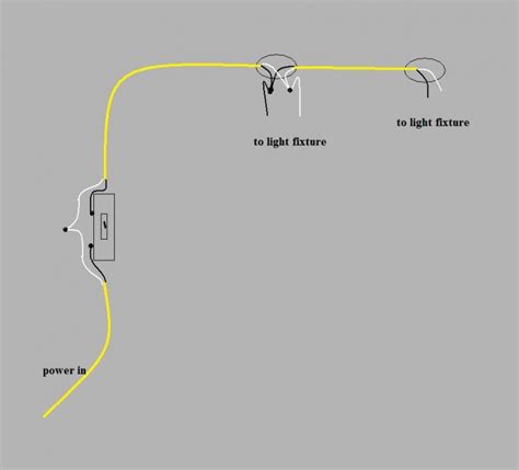 wiring diagram    lights