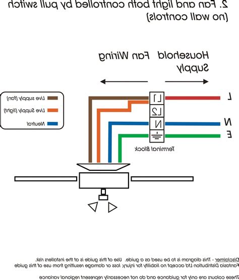 ribuc wiring diagram sample wiring diagram sample