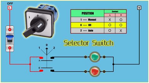 selector switch  position wiring diagram