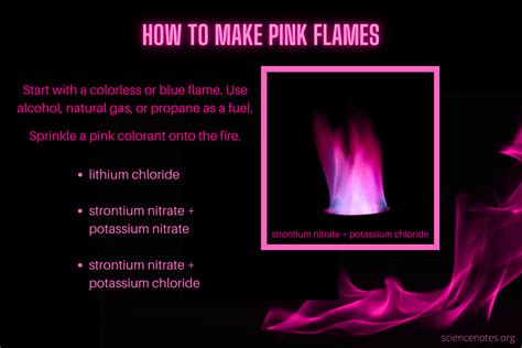 pink flames pink fire tutorial
