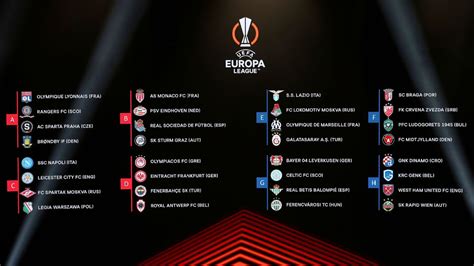 noticias estadísticas y resultados de uefa europa league espn espn