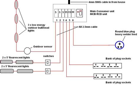 simple wiring diagram   shed crapsktryp wiring diagrams