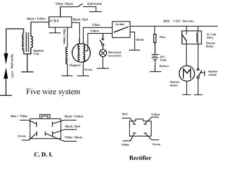 ssr  atv wiring diagram