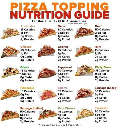 dominos large ham  pineapple pizza nutrition nutrition pics
