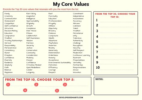 printable core values worksheet