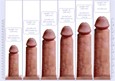 penis pills comparison tubezzz porn photos